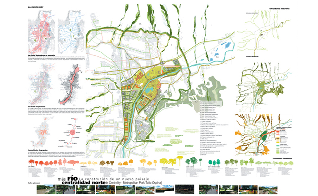 Medellin 'Centralidades' Plan