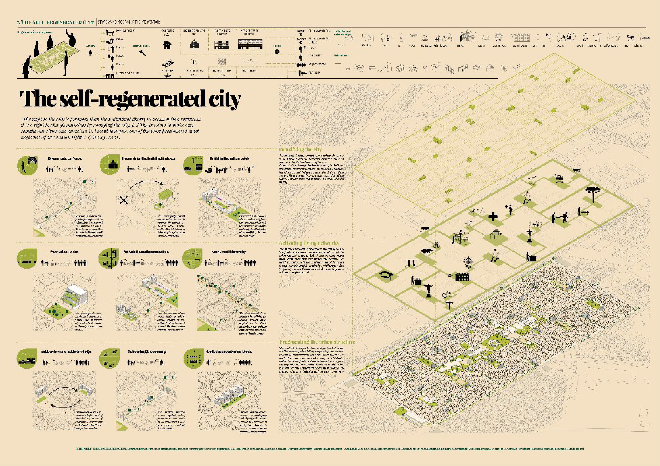 Curitiba self regenerated city